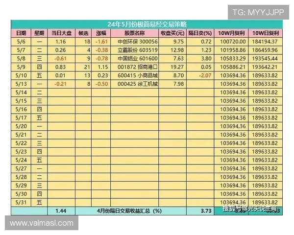 澳门百家乐规则调整引发的行业竞争格局变化及应对措施分析