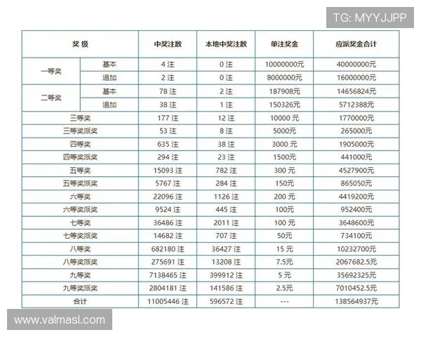 选择888真人投注，体验专业的在线体育博彩服务和高奖金