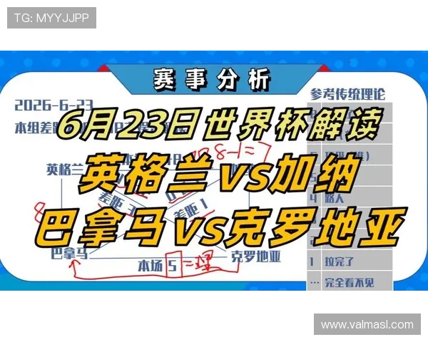 2026年世界杯英格兰对加纳比赛亮点盘点及双方战术策略解析